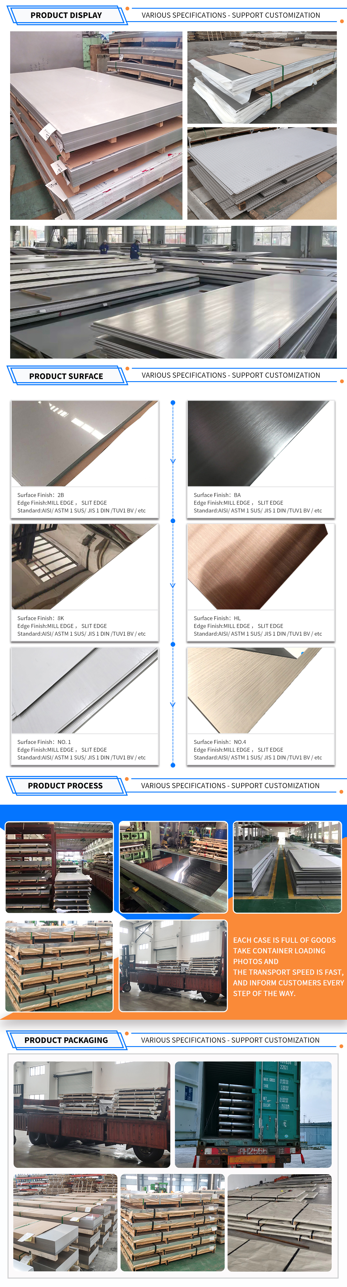 详情页-不锈钢板_03