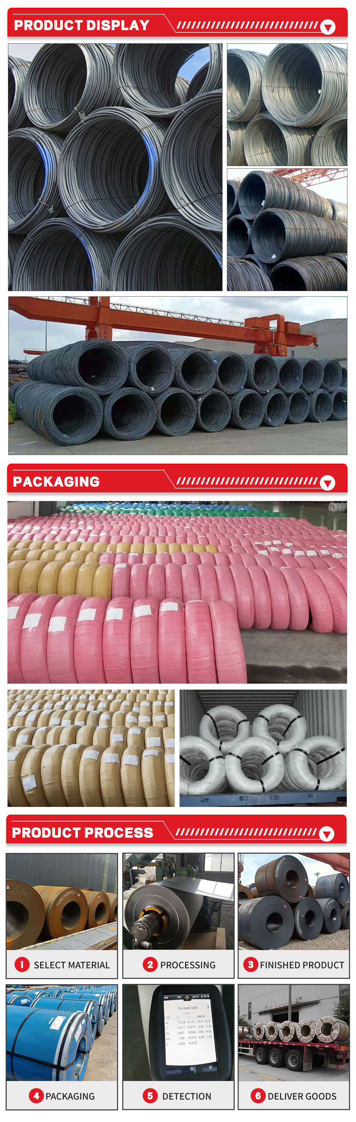 详情页-碳钢丝_01