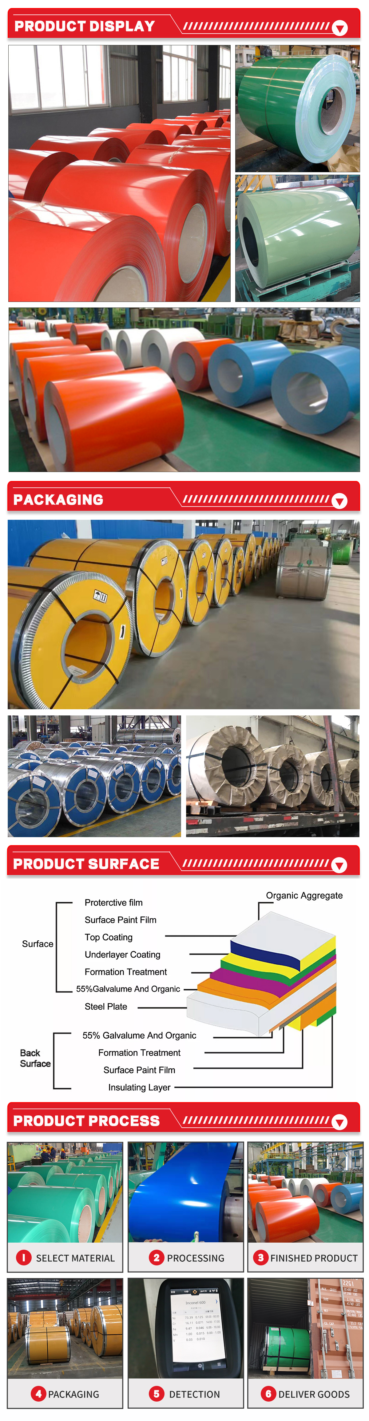 详情页-彩涂卷_01