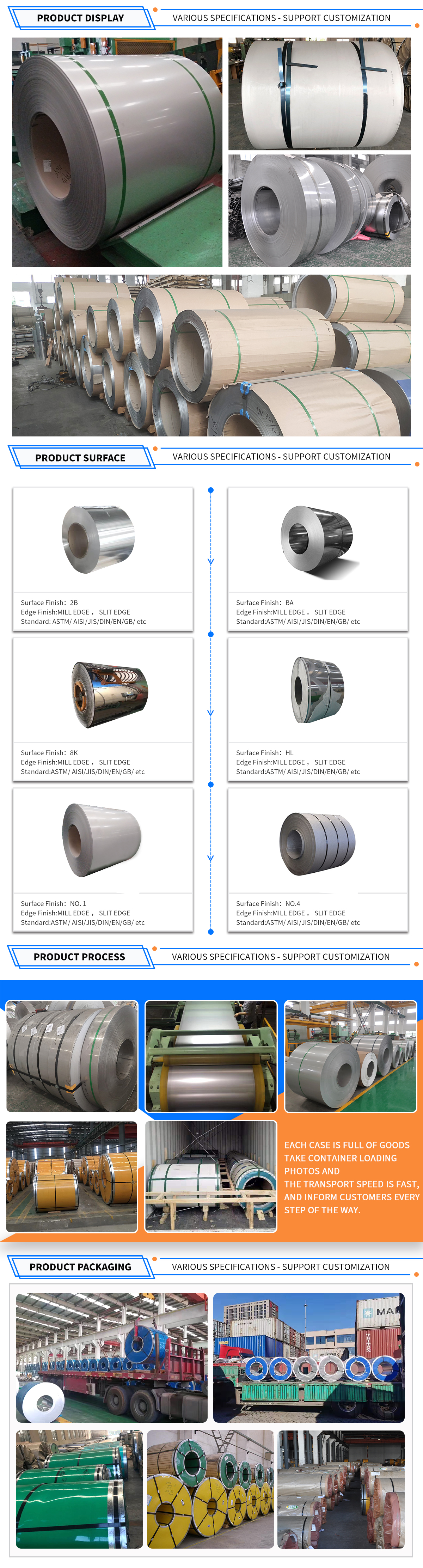 详情页-不锈钢卷_02
