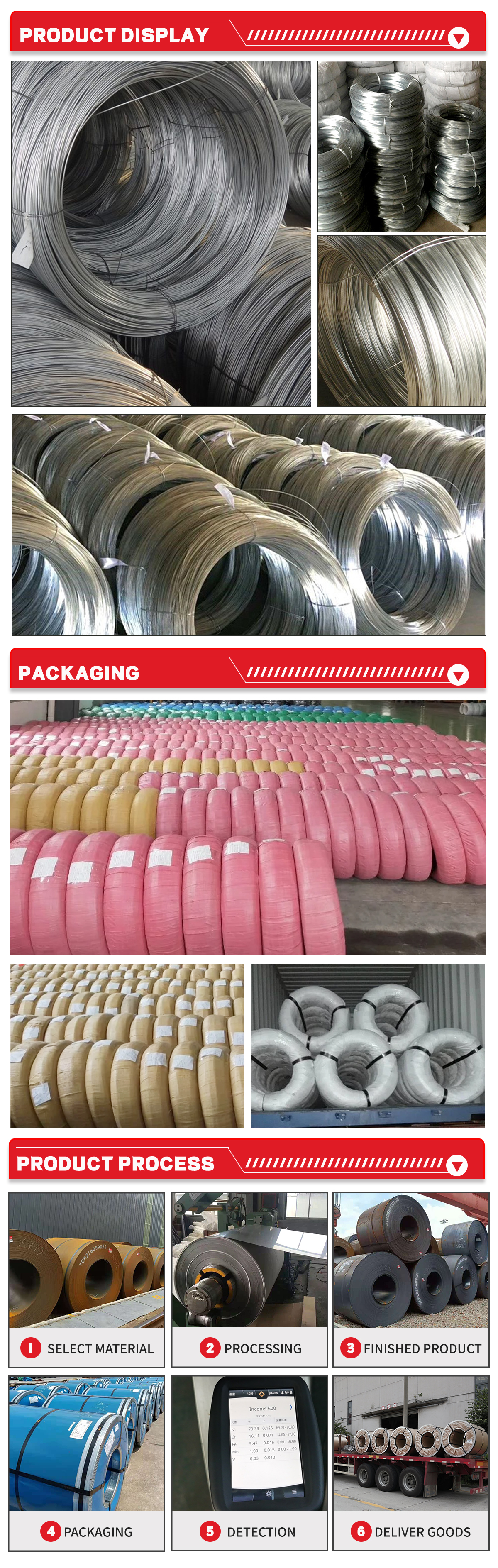 详情页-镀锌丝_01